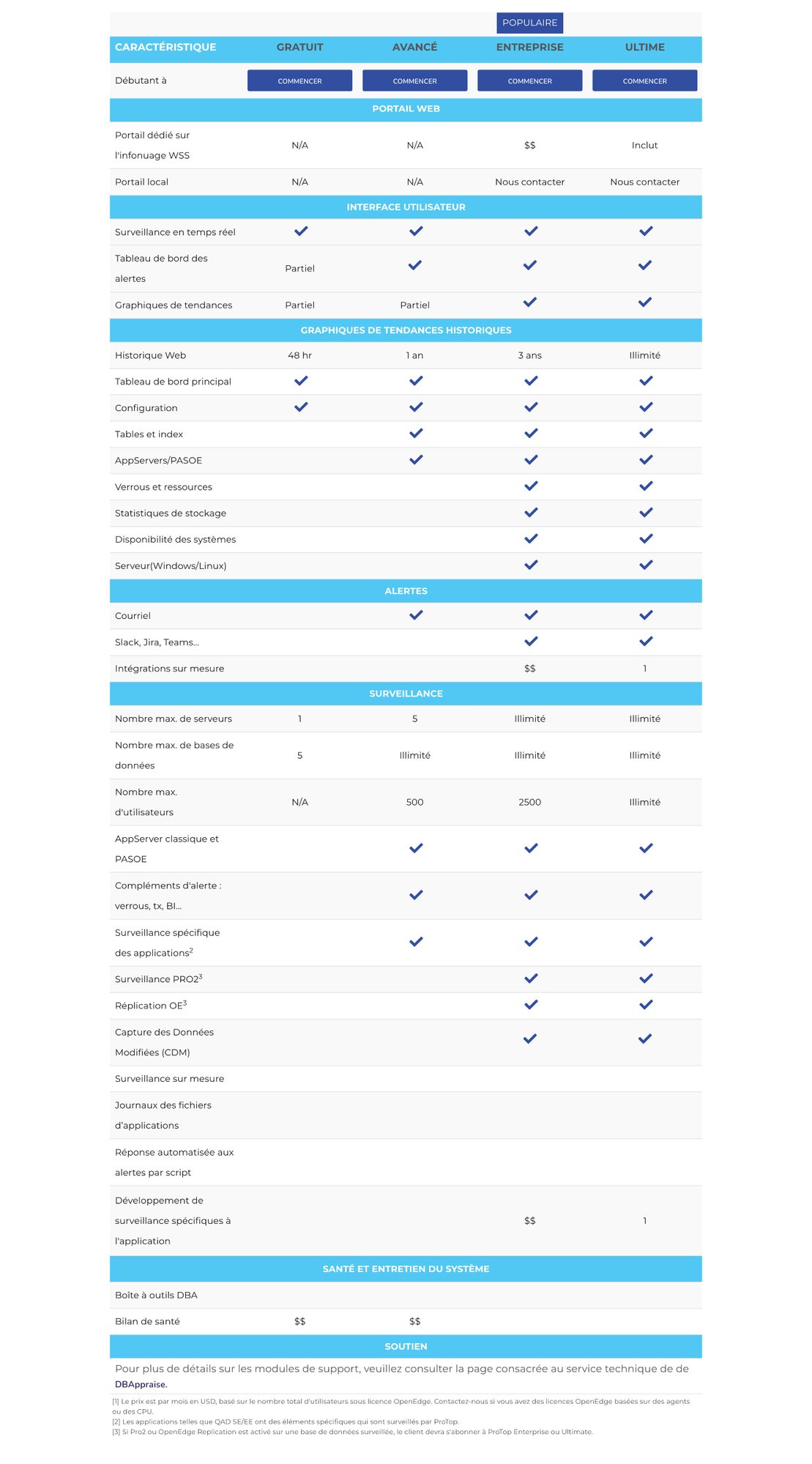protop.com_fr_tarification-et-plans-protop