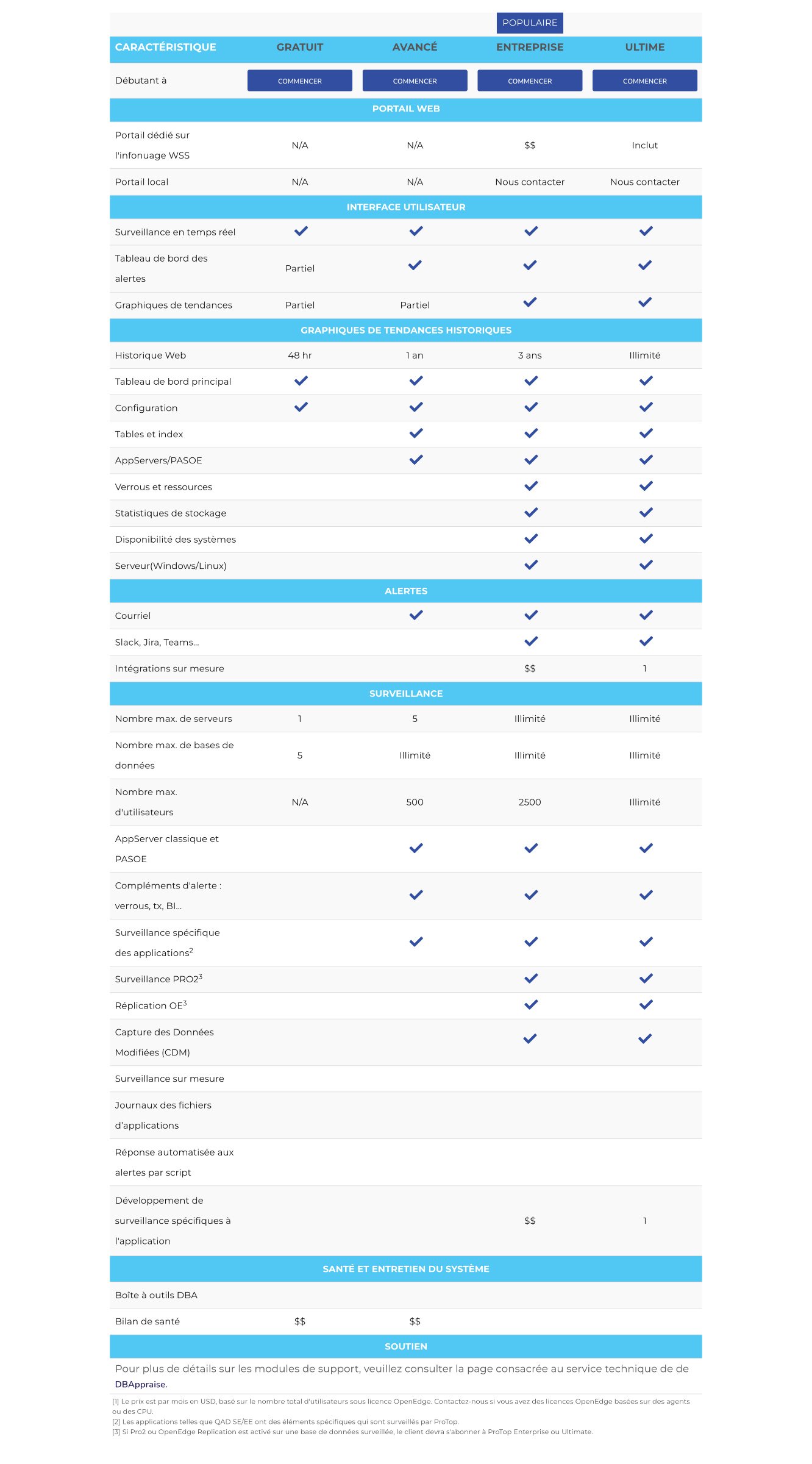 protop.com_fr_tarification-et-plans-protop