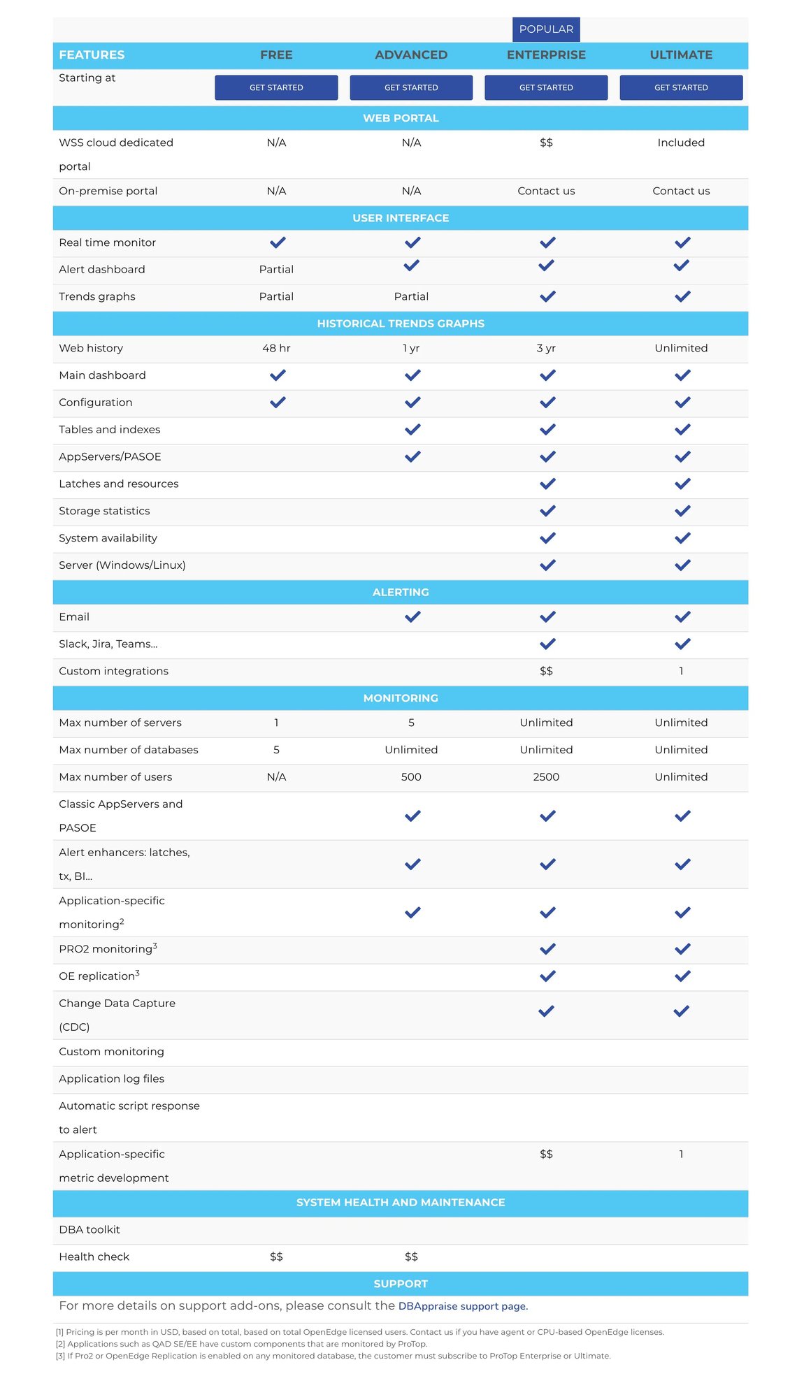 protop.com_protop-plans-and-pricing-1