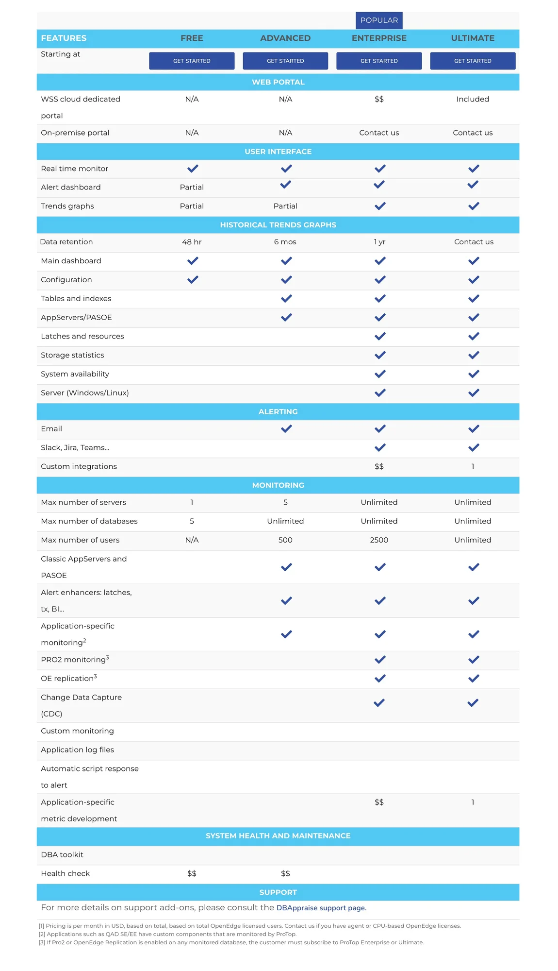 protop.com_protop-plans-and-pricing-1_update